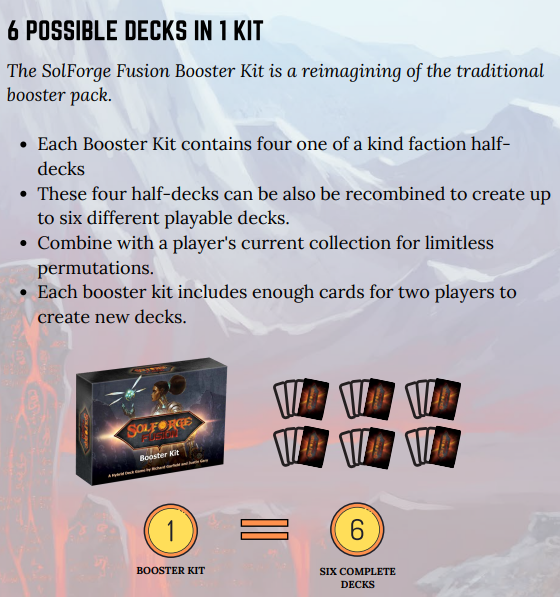 SolForge Fusion Alpha Booster – Prince Distribution